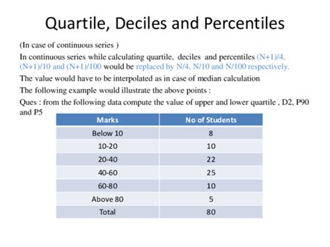 quartile percentile decile|1st quartile and 3rd quartile.